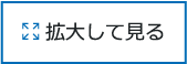 拡大して見る